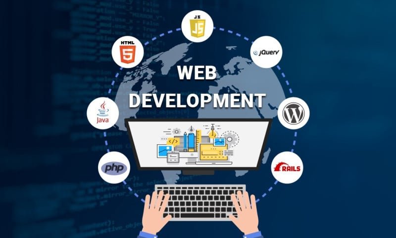 Comparative Analysis: Web Development Costs in Dubai vs. Global Markets